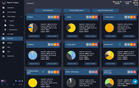 Wall Of Traders Account