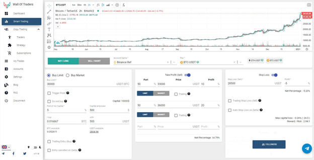 Wall Of Traders - Smart Trading