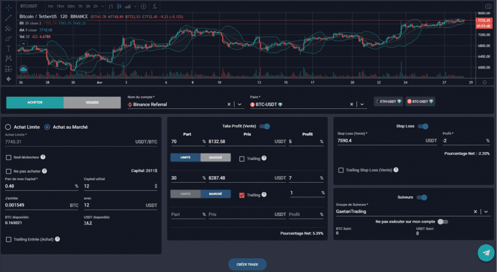 interface de Smart Trading multi échanges pour le crypto trader, take profit, stop loss, trailing