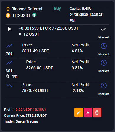 visualization of a crypto trade in the form of a card