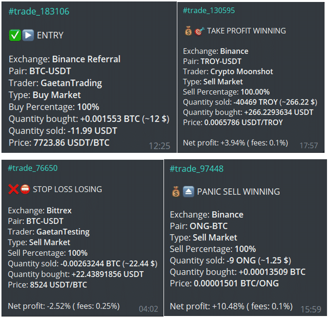 crypto trading telegram notifications: entry, take profit, stop loss, panic sell