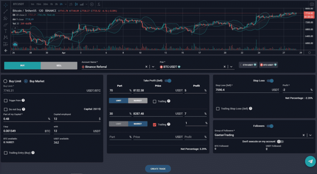 cryptocurrency exchanges will include smart trading features