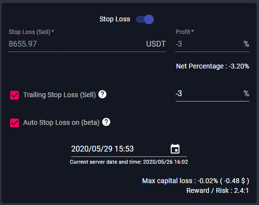 stop loss of smart trading