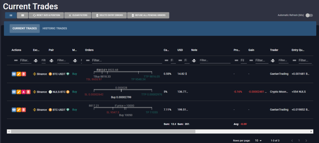 consultation, editing, cancellation, panic sell of a smart trading, in line mode