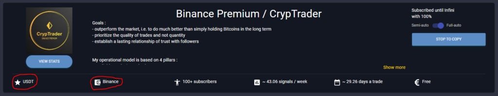 Trader's Choice "Binance Premium / CrypTrader" for Copy Trading
