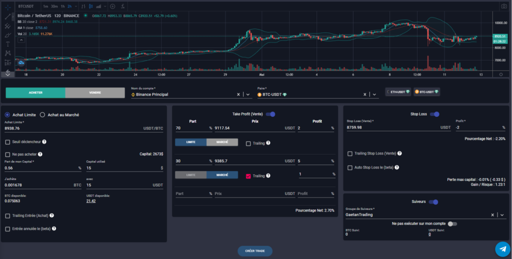 Interface de Smart Trading de Wall Of Traders