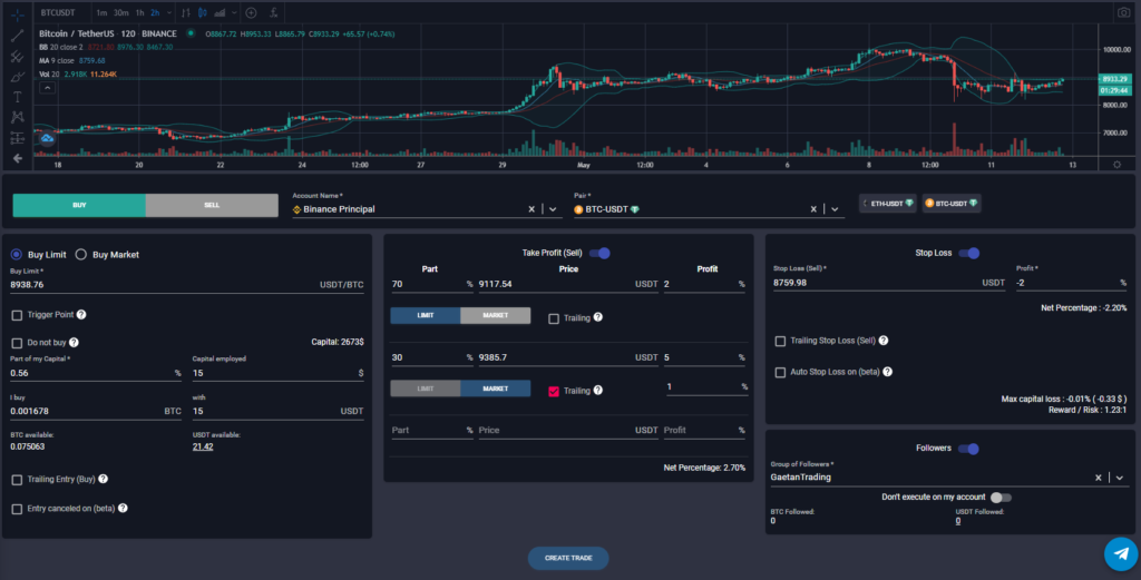 Wall Of Traders Smart Trading Interface
