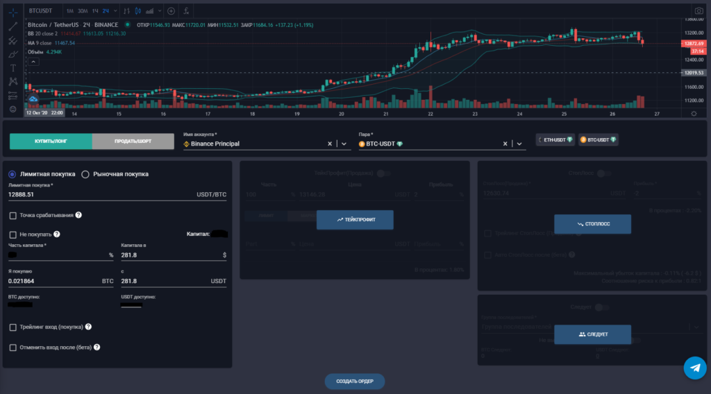 Умный торговый терминал Wall Of Traders
