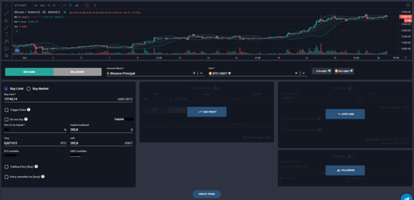 Умный торговый терминал Wall Of Traders