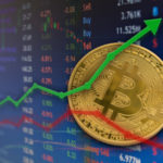 Bitcoin Price Prediction (2021 and Future)