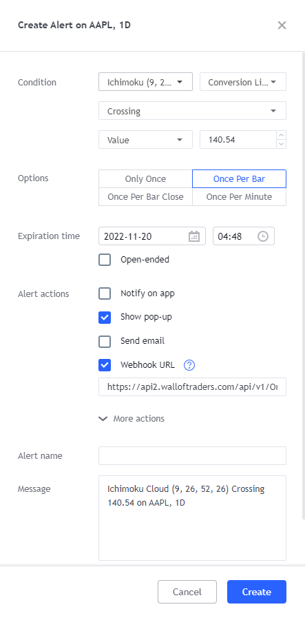 Create a Trading Bot from Ichimoku