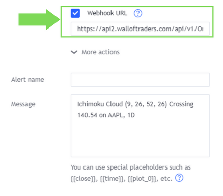 Create a Trading Bot from Ichimoku