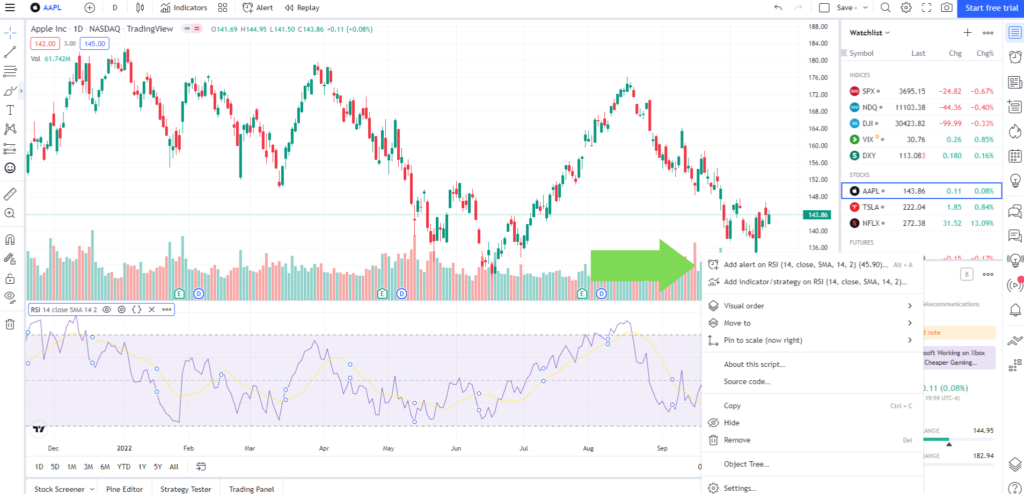 Create a Trading Bot from RSI