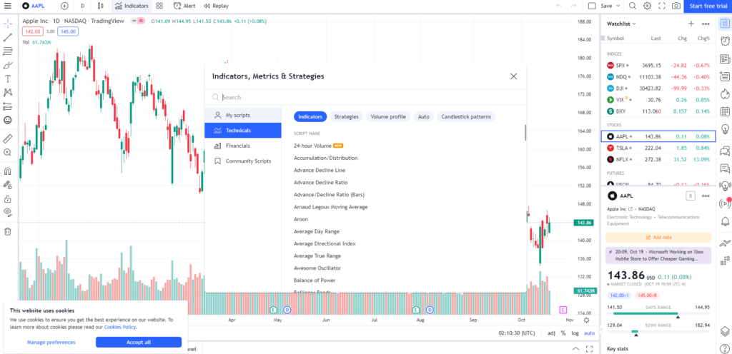 How to use an indicator on TradingView?