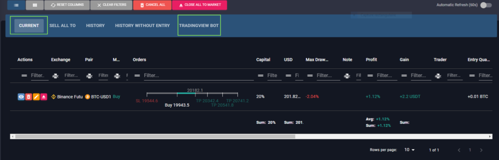 Signal TradingView