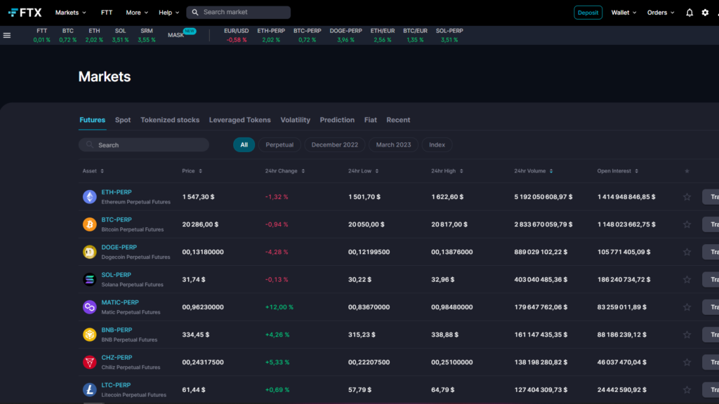 FTX tutorial, The advantages and disadvantages of FTX