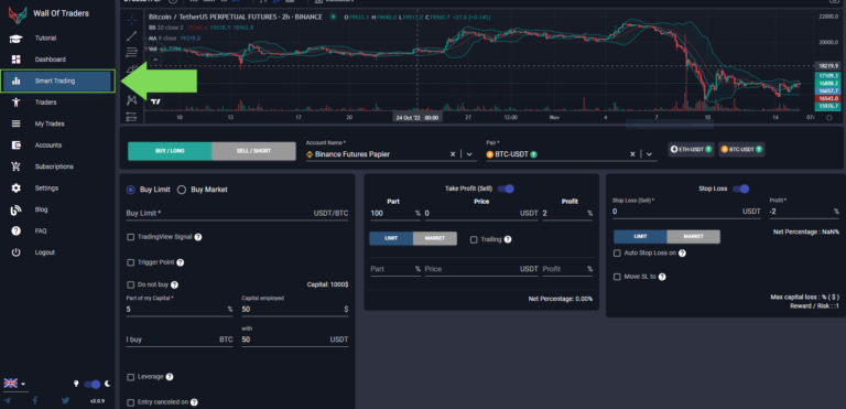 TradingView Webhook: Triggering A Trade On Binance