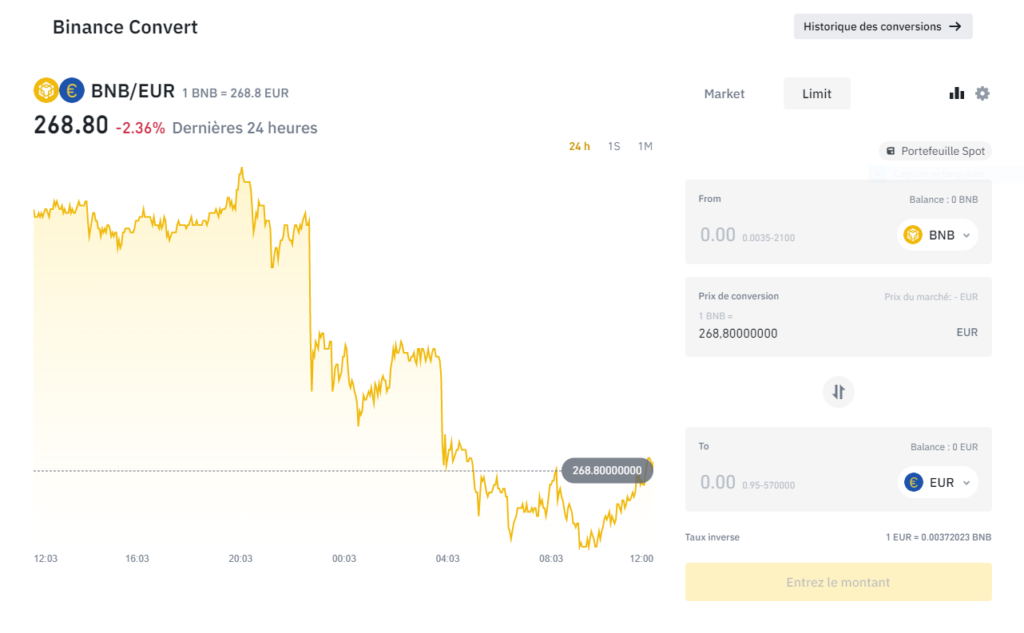 Comment passer un Trade sur Binance ?