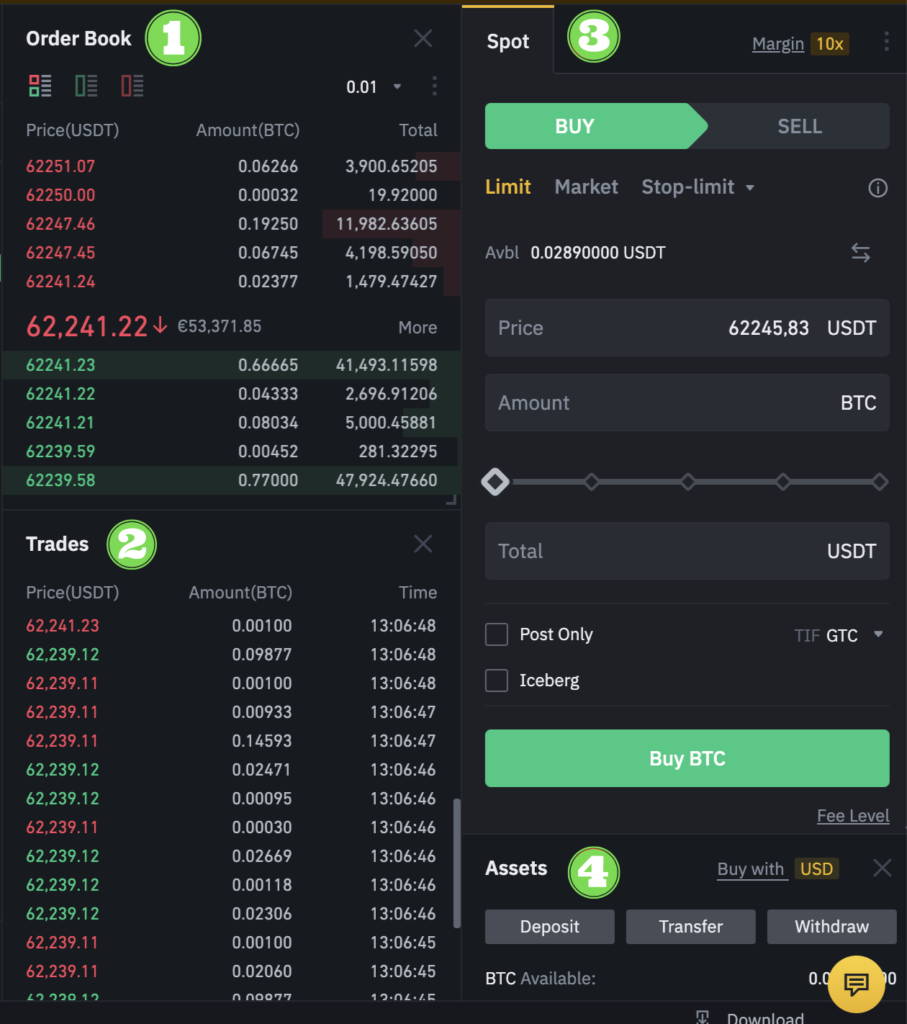 Comment utiliser les interfaces de trading classiques et avancées ?