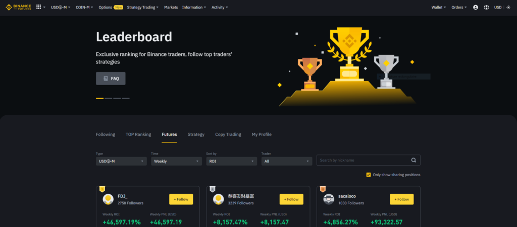 How can you improve your performance on the Binance Futures leaderboard?  