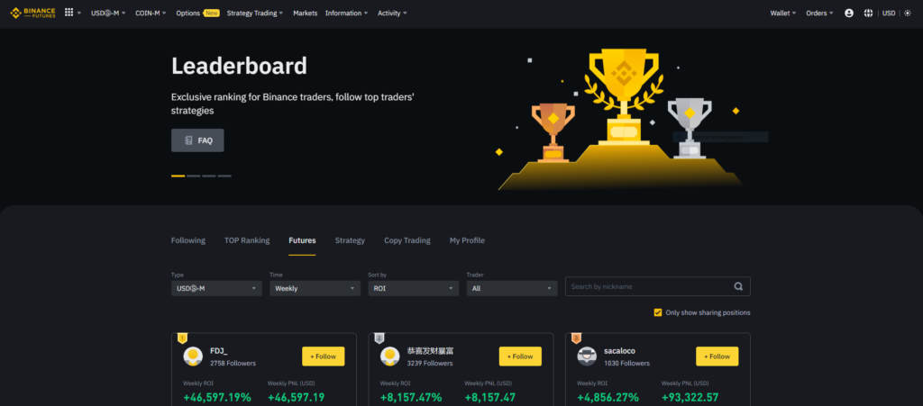 Comment améliorer votre performance sur le leaderboard de Binance Futures? 