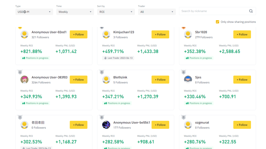 Binance Futures Leaderboard: Various screens and filters to refine your search