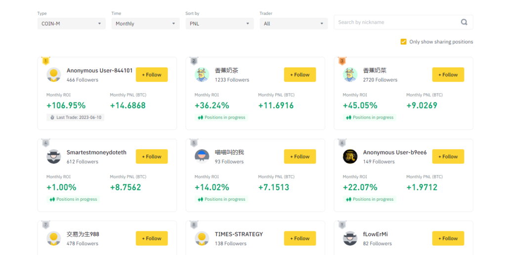 Binance Futures Leaderboard: Various screens and filters to refine your search